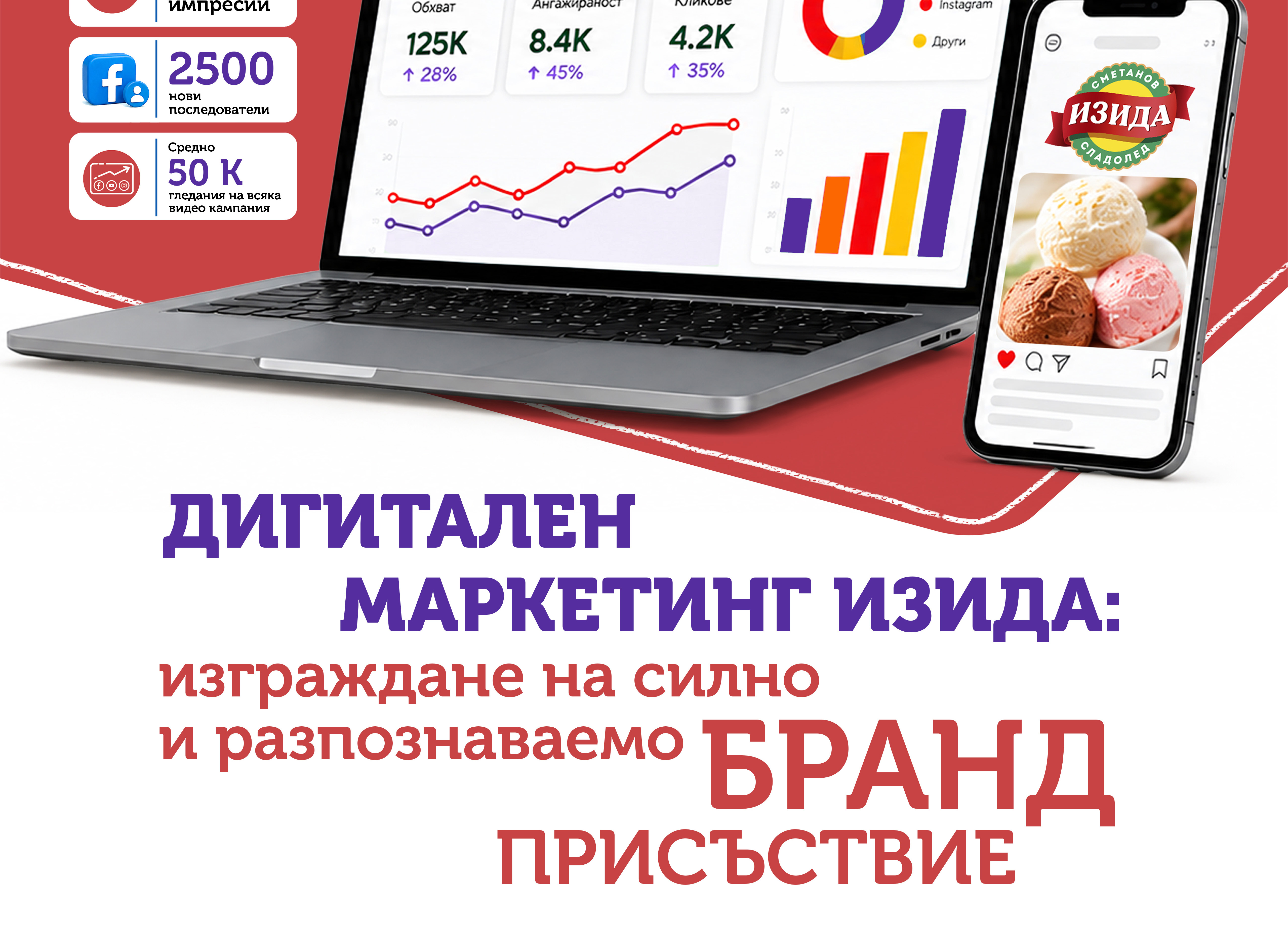 Izida Digital marketing