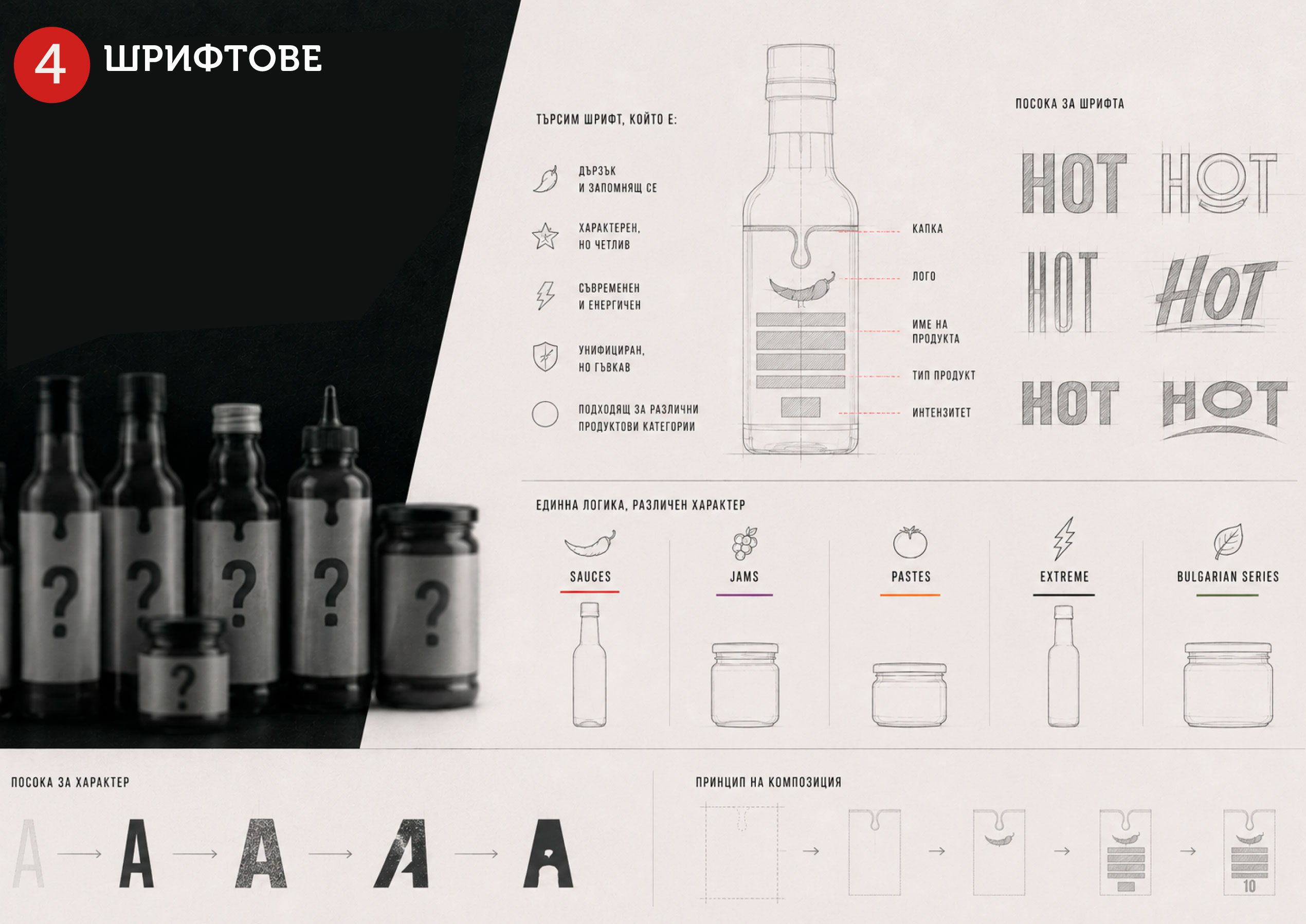 Analysis for the development of the visual communication of the HOT FARM brand