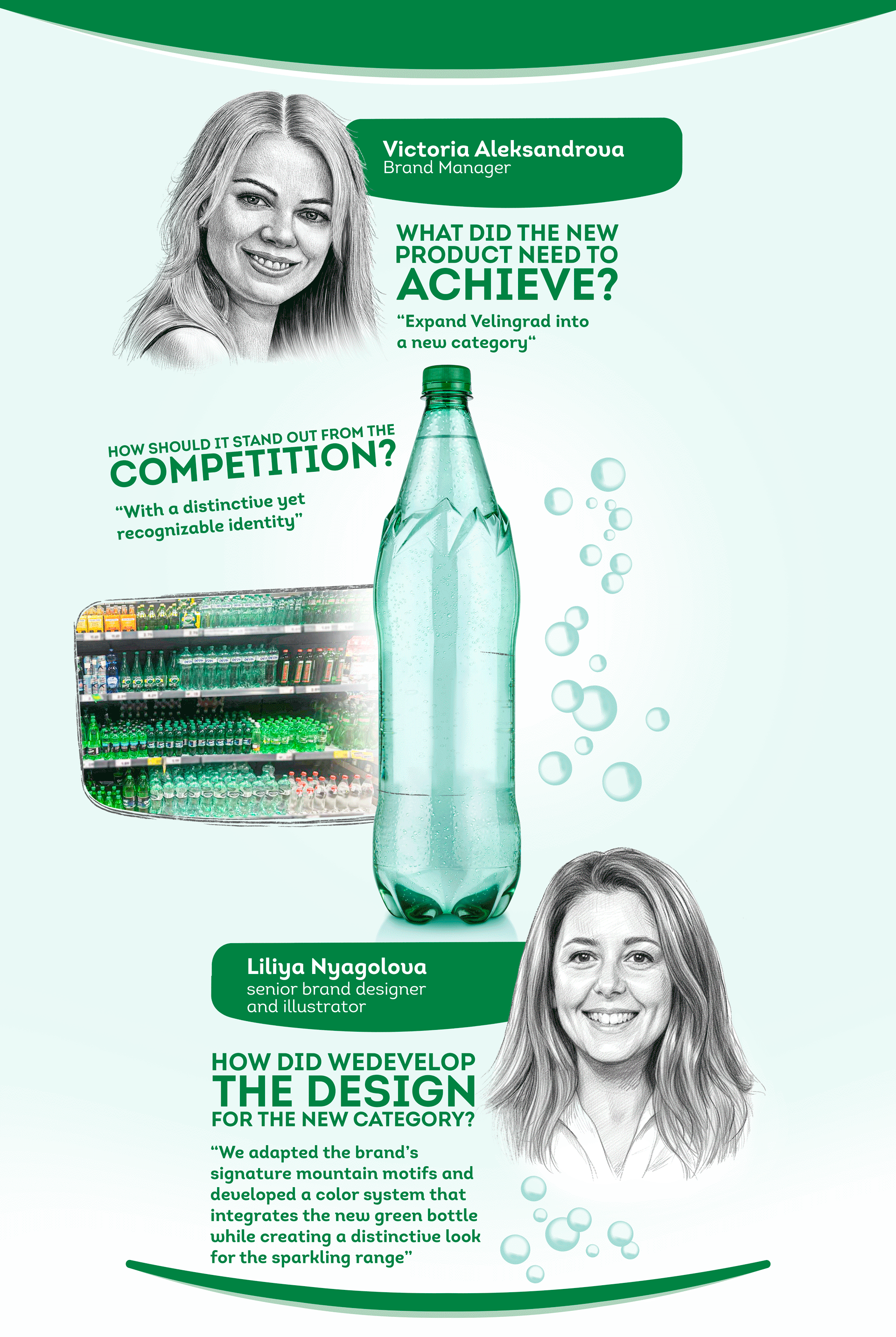 VELINGRAD CARBONATED WATER