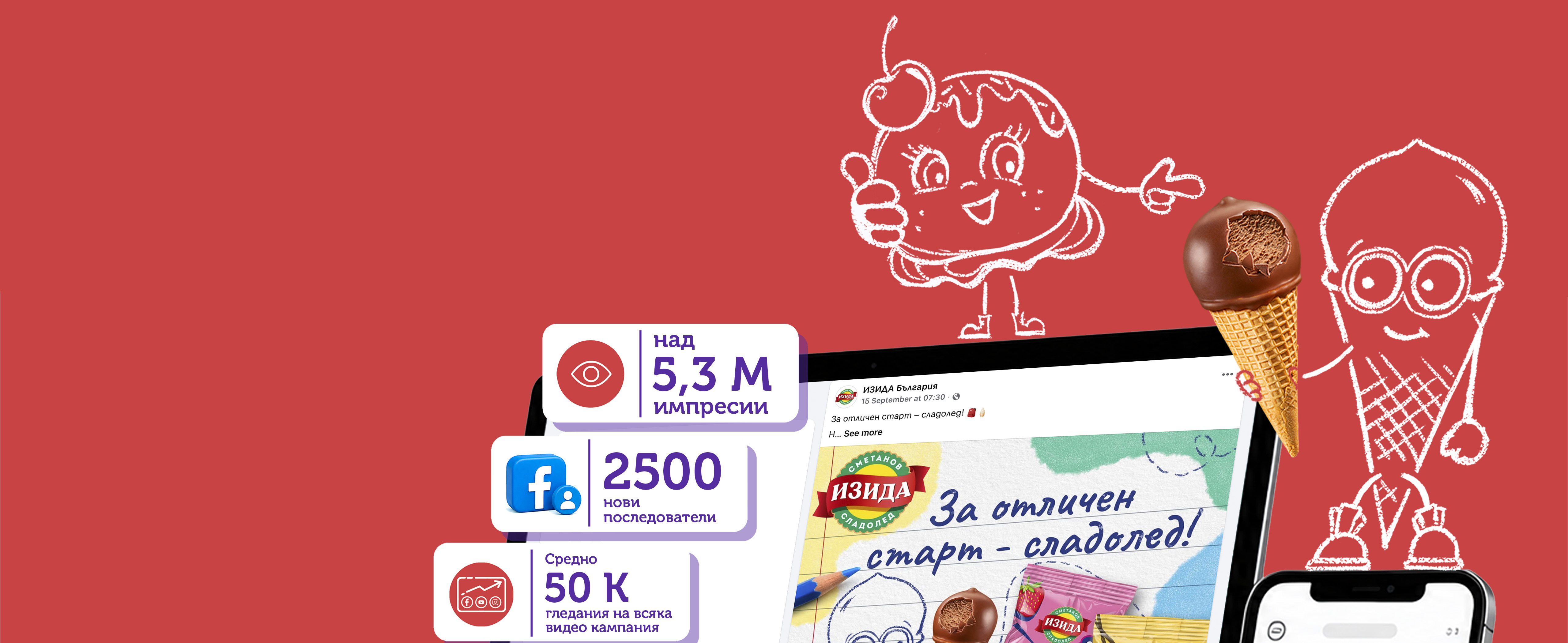 Izida Digital marketing